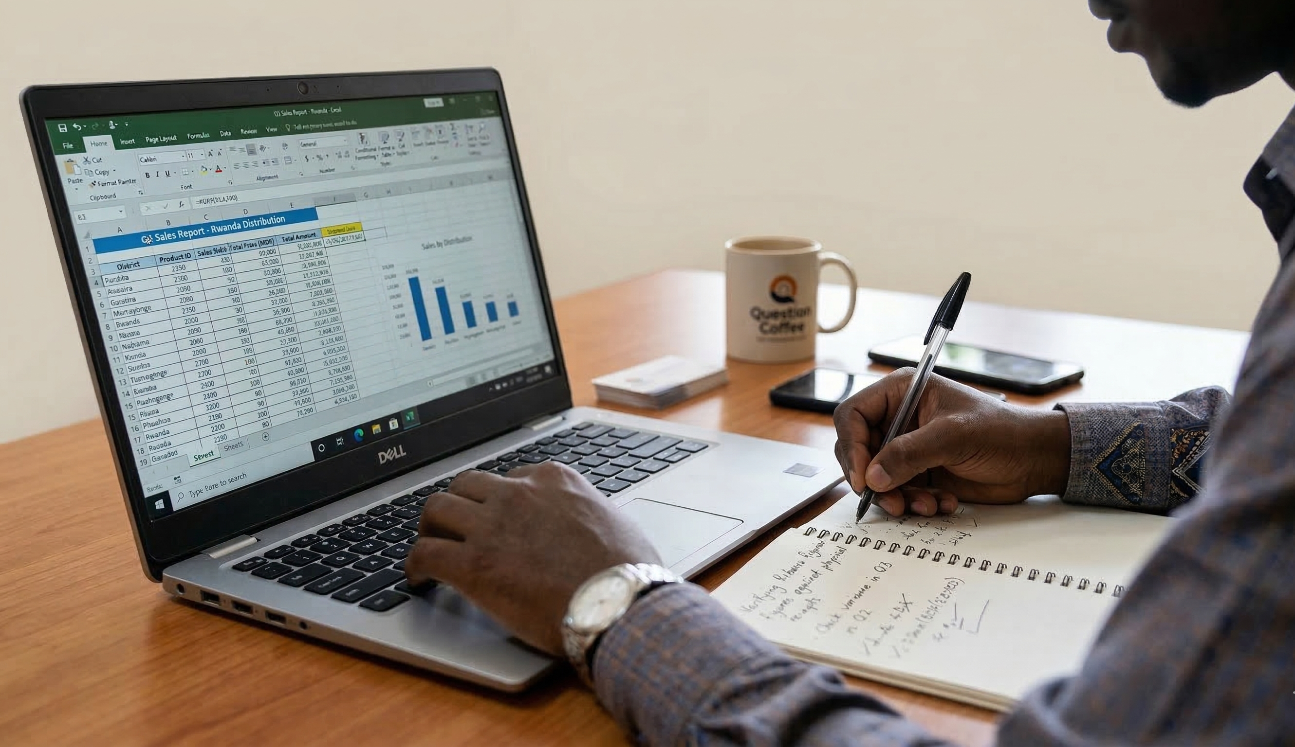 Software Development